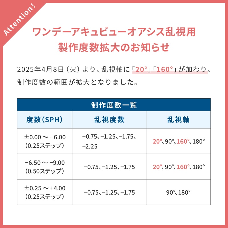 ワンデーアキュビューオアシス乱視用 1箱