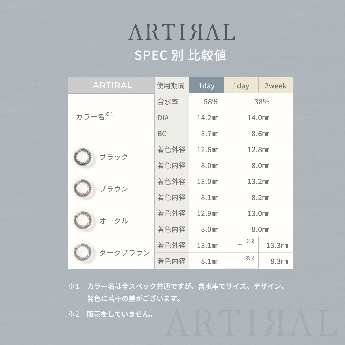 アーティラルワンデー 58UVM 30枚 6箱