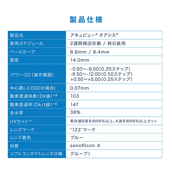 アキュビュー オアシス 6箱