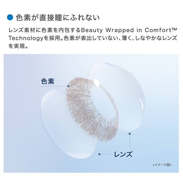 ワンデー アキュビュー ディファイン モイスト(10枚) 2箱