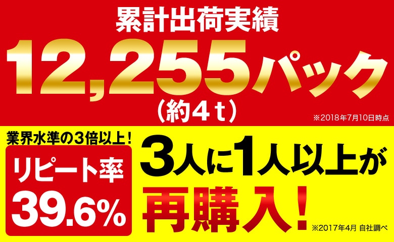 鮭とば おつまみ 800g (200g×4袋) さけとば トバ 北海道産 天然秋鮭 ひと口サイズ やわらか ソフト 皮無し 送料無料