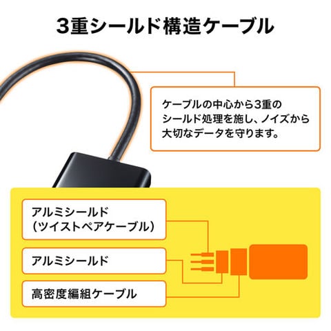 5個セット】 サンワサプライ DisplayPort-DVI変換アダプタ AD-DPDV04X5 【同梱不可】[△][AS] 【同梱不可】 タブレット PC・スマートフォン - Thebuildteam