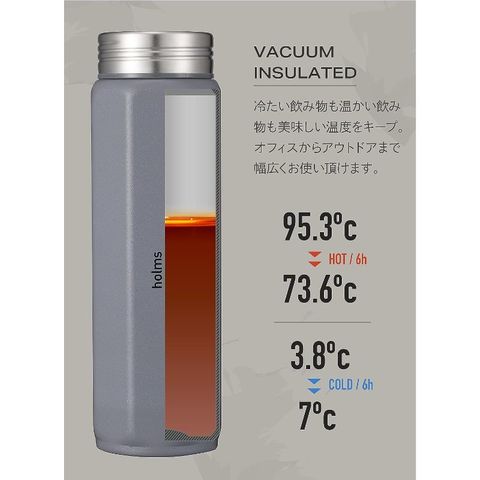 dsk.pig】holms オクタボトル ロングショルダー460ml ダークグレー