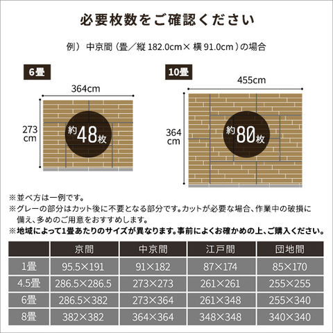 はめこみ式フロアタイル【ウォールナット72枚セット】賃貸