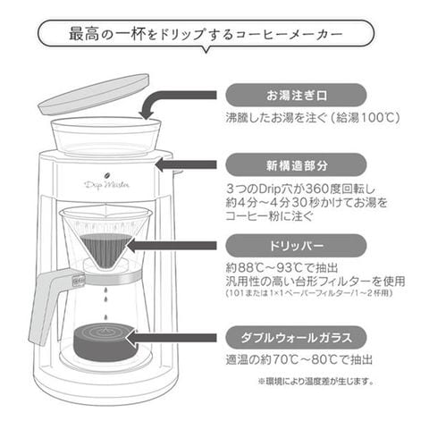 ポータブルドリップマイスター モカブラウン FSKD-0129BMO 【代引不可】【同梱不可】[△][TP]: ホビナビ ANA Mall店｜ANA  Mall｜マイルが貯まる・使えるショッピングモール