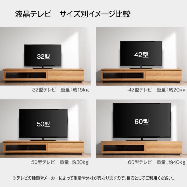テレビ台 180 ローボード テレビボード おしゃれ 収納 完成品 日本製 ...