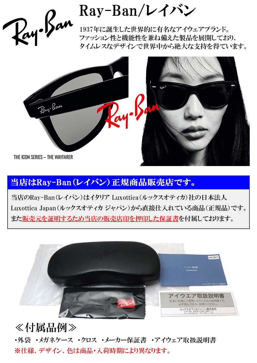 ブランドイメージ