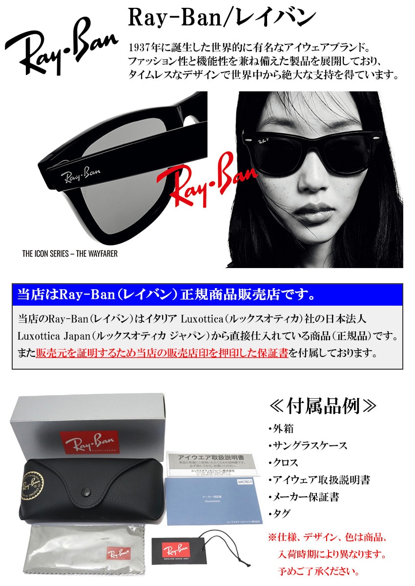 ブランドイメージ