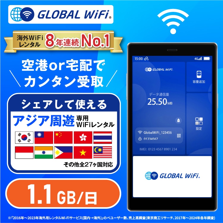 アジア周遊 wifi レンタル 1日 容量 1.1GB