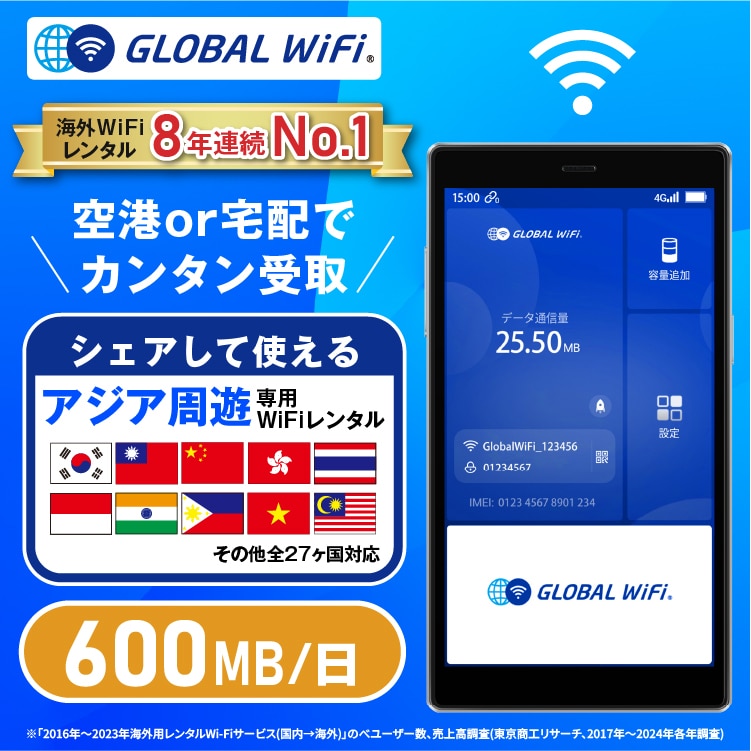 アジア周遊 wifi レンタル 1日 容量 600MB