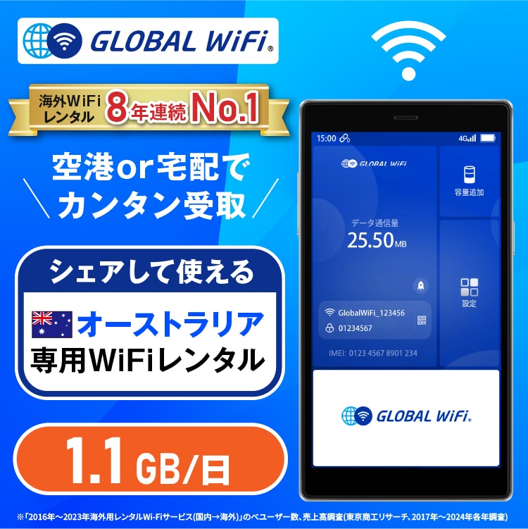 オーストリア(豪州) wifi レンタル 1日 容量 1.1GB