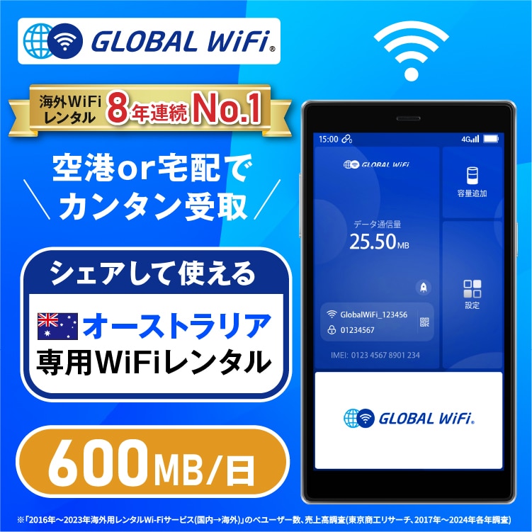 オーストリア(豪州) wifi レンタル 1日 容量 600MB