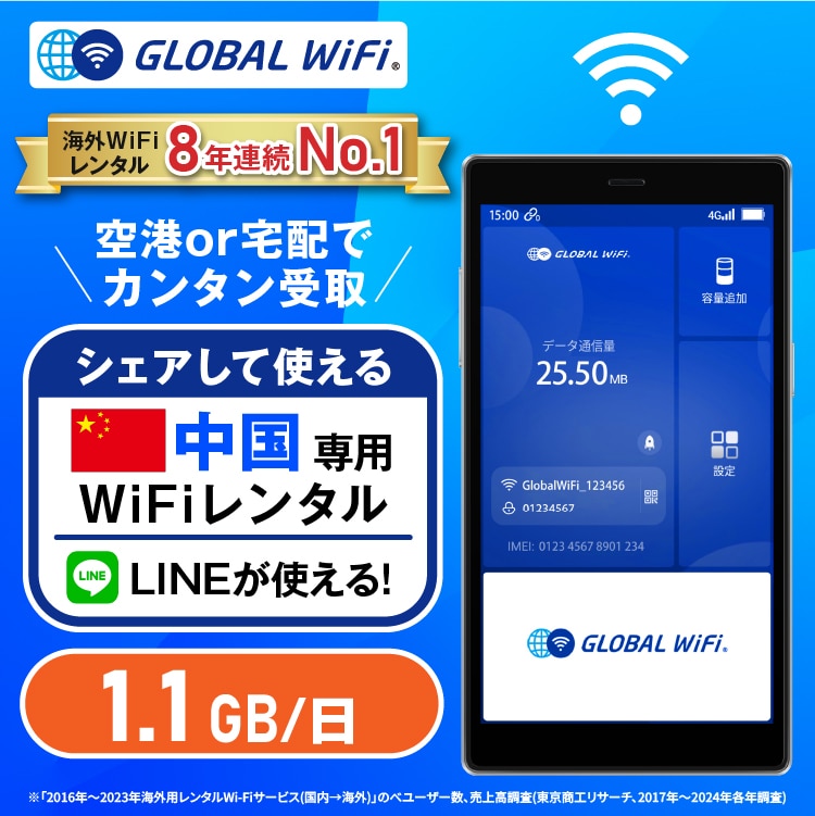中国 wifi レンタル 1日 容量 1.1GB