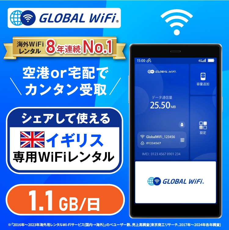 イギリス wifi レンタル 1日 容量 1.1GB