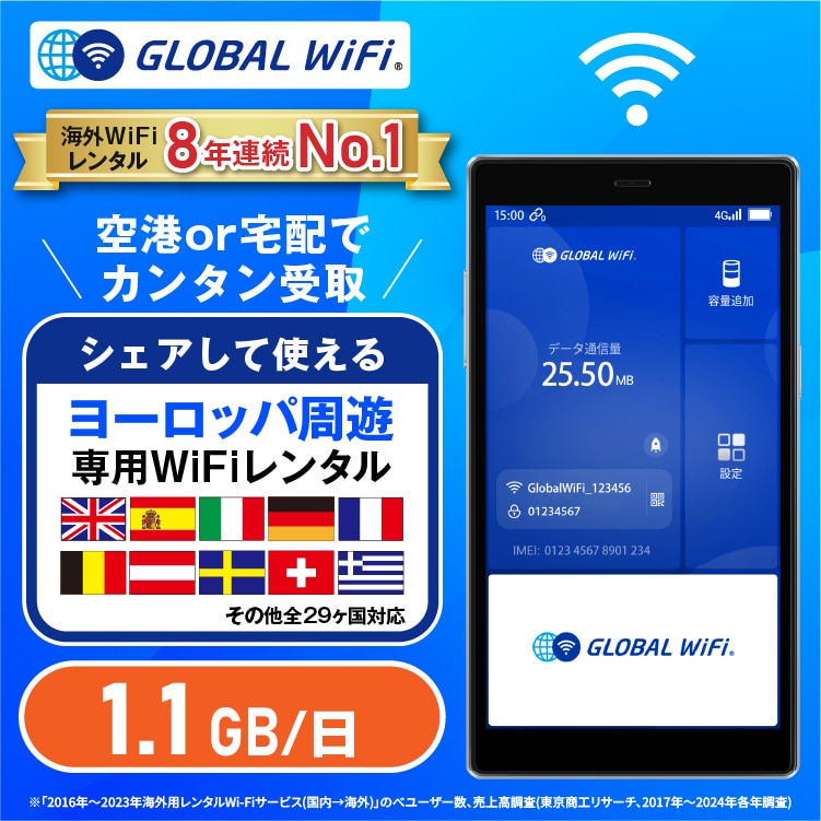 ヨーロッパ周遊 wifi レンタル 1日 容量 1.1GB