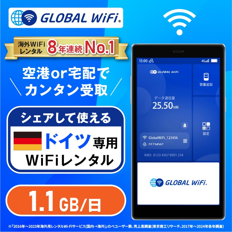 ドイツ wifi レンタル 1日 容量 1.1GB