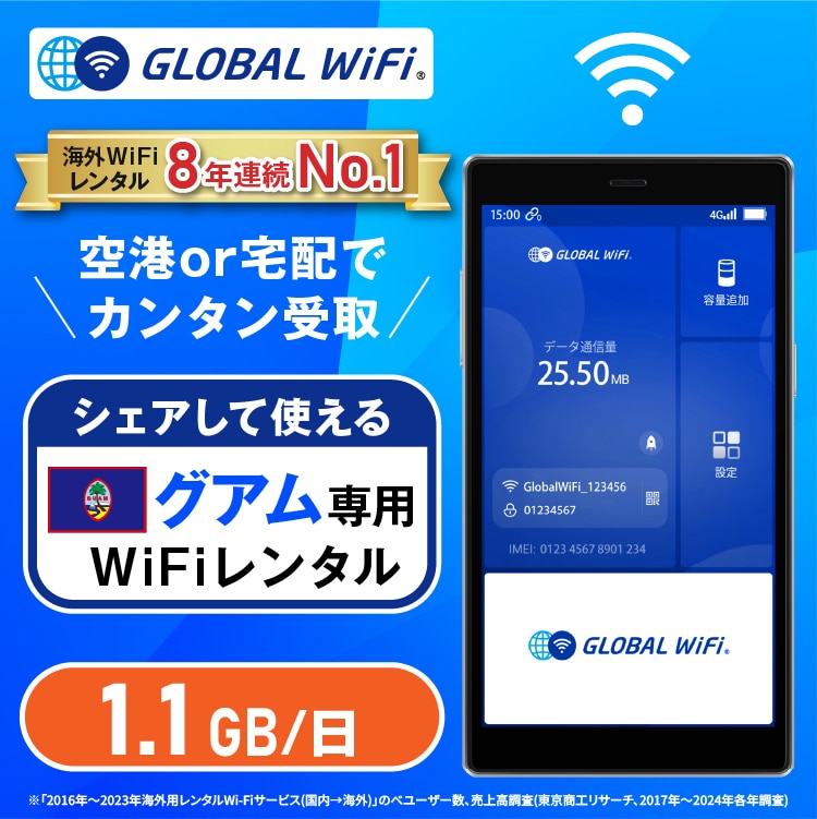 グアム wifi レンタル 1日 容量 1.1GB