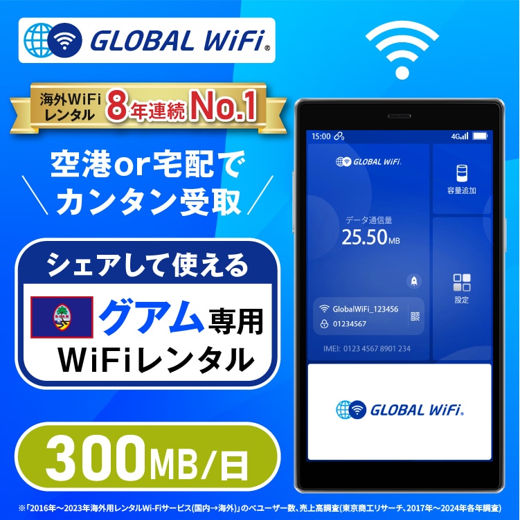 グアム wifi レンタル 1日 容量 300MB