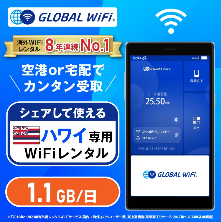ハワイ wifi レンタル 1日 容量 1.1GB