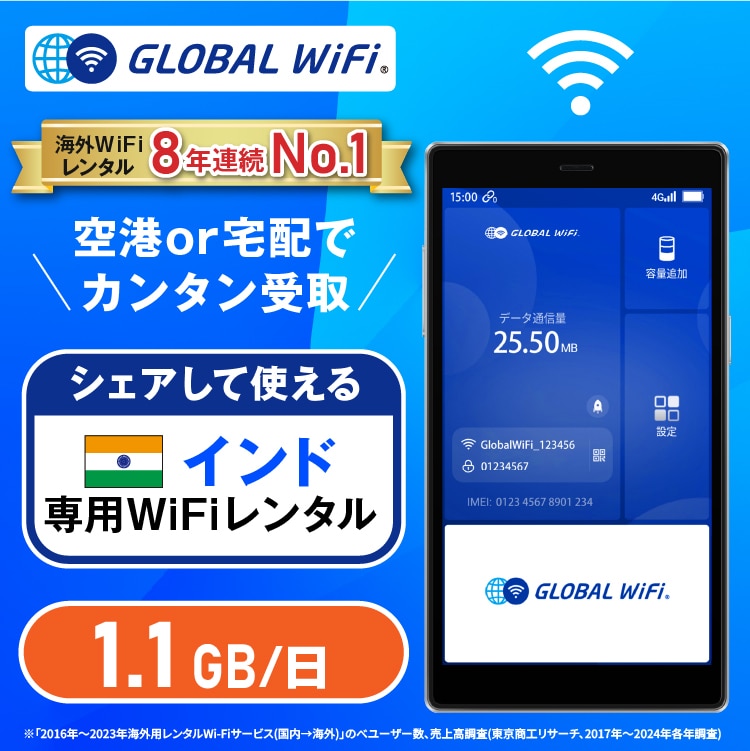 インド wifi レンタル 1日 容量 1.1GB