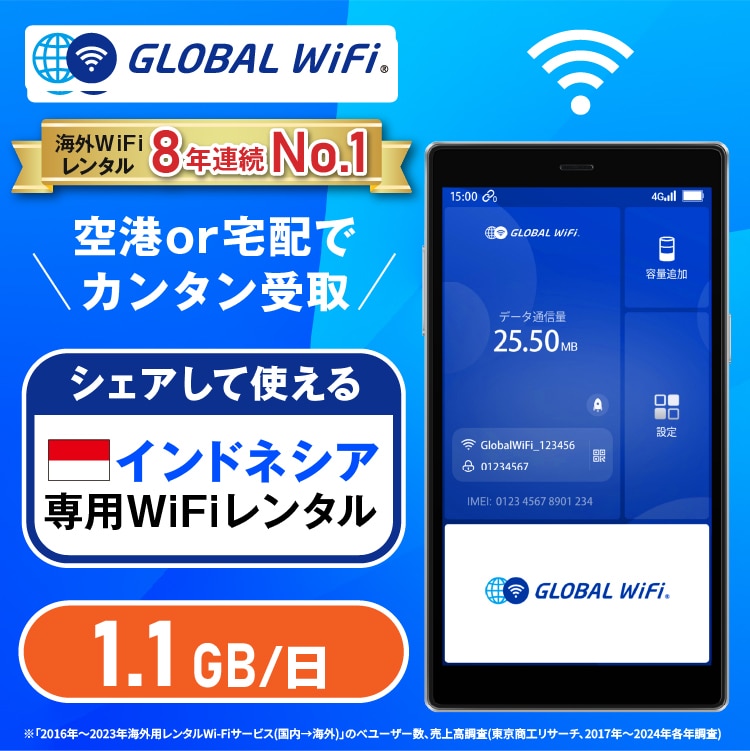 インドネシア wifi レンタル 1日 容量 1.1GB