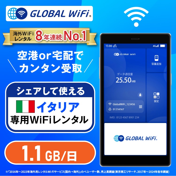 イタリア wifi レンタル 1日 容量 1.1GB