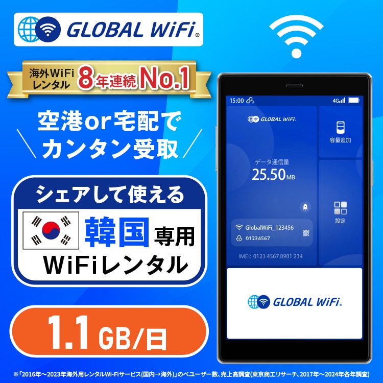 韓国 wifi レンタル 1日 容量 1.1GB