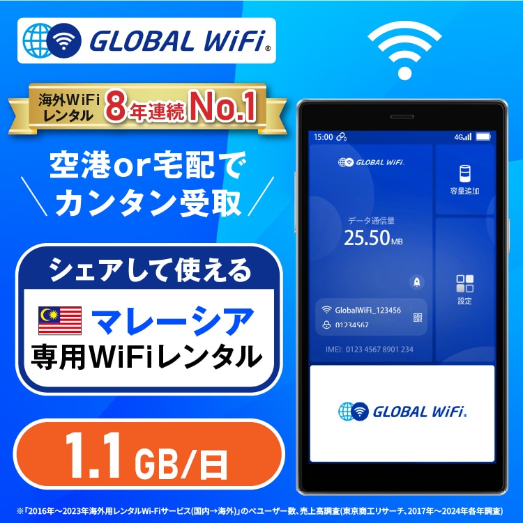 マレーシア wifi レンタル 1日 容量 1.1GB