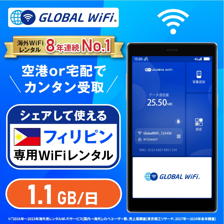 フィリピン wifi レンタル 1日 容量 1.1GB