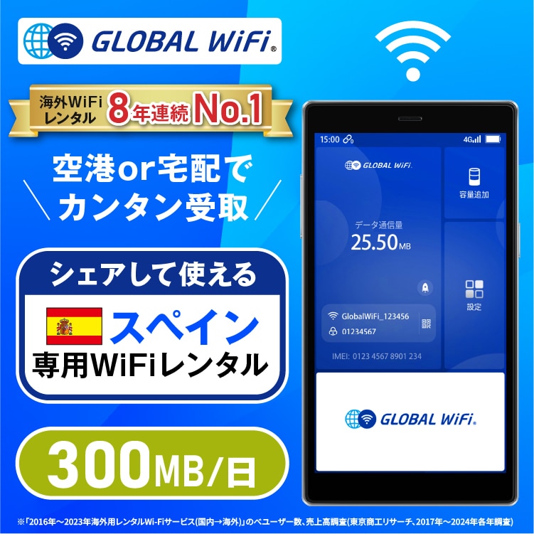 スペイン wifi レンタル 1日 容量 300MB