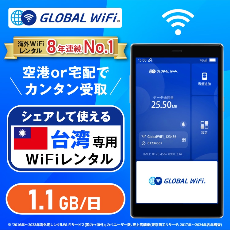 台湾 wifi レンタル 1日 容量 1.1GB
