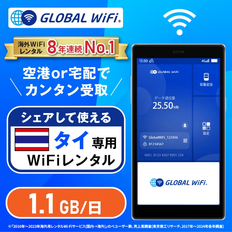 タイ wifi レンタル 1日 容量 1.1GB