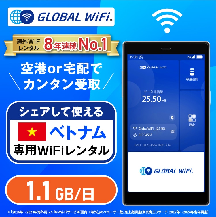 ベトナム wifi レンタル 1日 容量 1.1GB