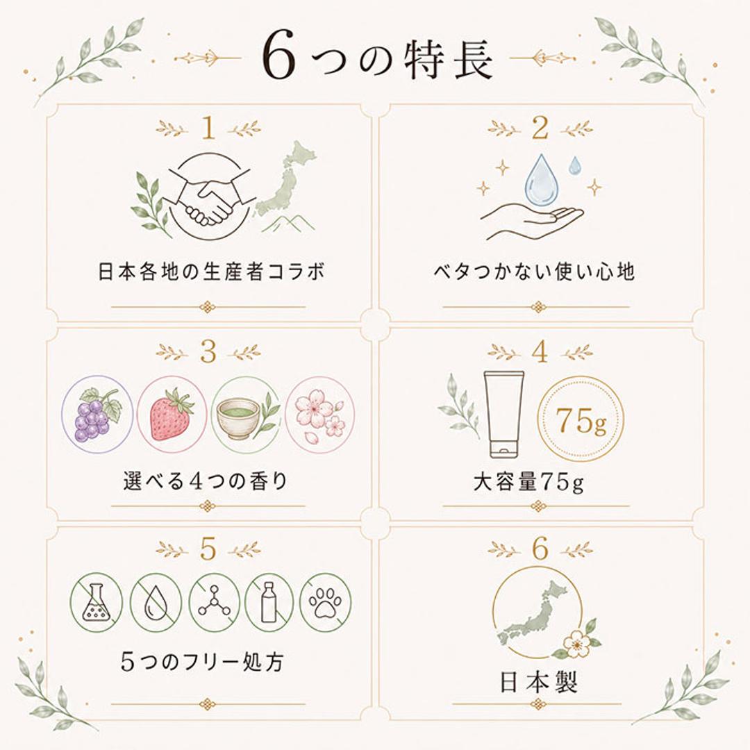 ハンドクリーム 通販 日本製 ハンド クリーム 75g 保湿クリーム ハンドケア おしゃれ かわいい パラベンフリー エタノールフリー シリコンフリー ミニギフト ホワイトデー 母の日 贈り物 ギフト デイリーアロマジャパン ボディケア コスメ 美容 MATCHA ・