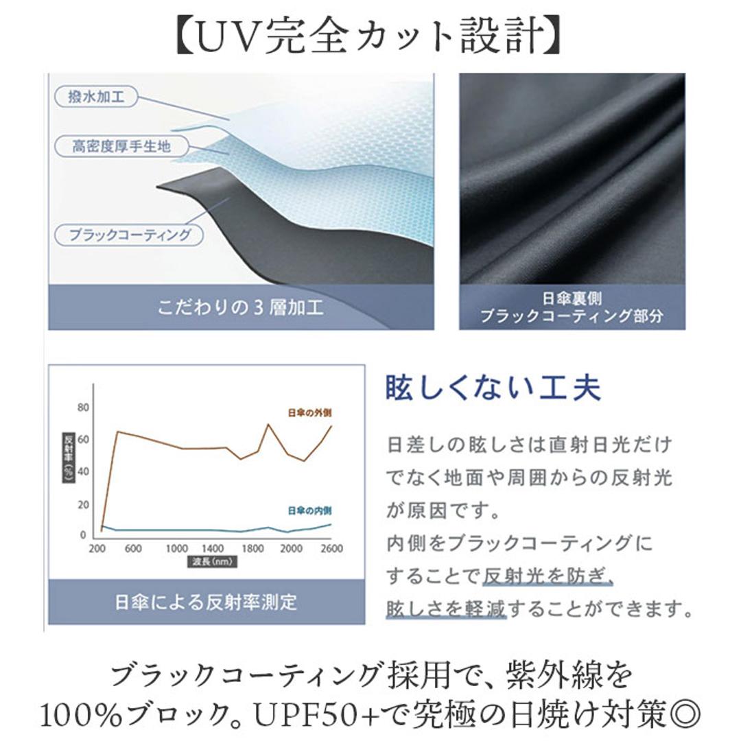 Nakatani 日傘 通販 晴雨兼用傘 長傘 916-072 UV ノーブルリボン 傘 レディース かさ カサ アンブレラ Parasol 50cm UVカット 中谷 ナカタニ 無地 リボン レイングッズ 大人 可愛い かわいい おしゃれ ホワイト ・