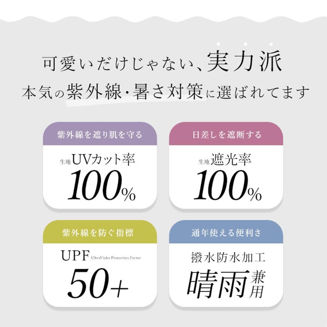 日傘 完全遮光 wpc 通販 折りたたみ傘 晴雨兼用傘 折り畳み傘 ワールドパーティー 傘 かさ カサ UVカット 100% UPF50+ 55cm レディース傘 遮熱 遮光パターンズプリントミニ ppam-102 おしゃれ かわいい オシャレ 雨具 女性用 クッカベージュ ・