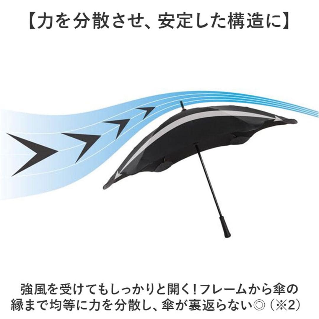 blunt ブラント 折りたたみ 傘 通販 BLUNT METRO UV SHADOW 折りたたみ傘 メンズ メトロ 晴雨兼用折りたたみ傘 晴雨兼用折畳傘 折り畳み傘 晴雨兼用傘 55センチ グラスファイバー 55cm uvカット 耐風 遮光 折傘 レディース SHADOW ・