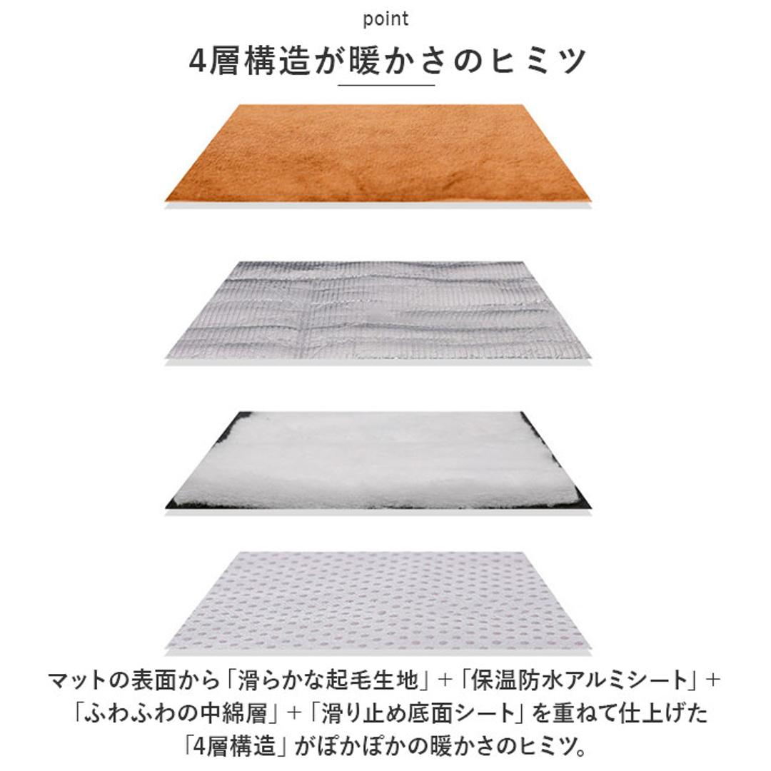 ペットマット 秋冬 通販 ベッド マット クッション 犬 犬用 いぬ Sサイズ 猫 ネコ ねこ 保温 寒さ対策 防寒 滑り止め ふわふわ 綿 シンプル 室内 屋外 車 ケージ ケアマット 漏れ防止 ペット用品 ペット用寝具 ブラウン 【即日発送】S