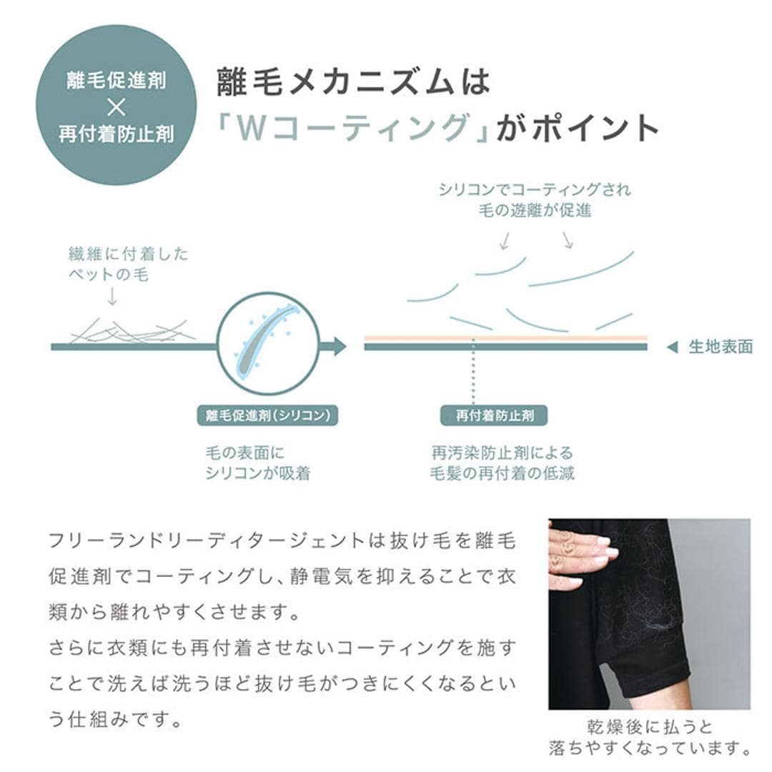 洗濯洗剤 通販 衣類用洗剤 液体洗剤 ペット用洗濯洗剤 500? 洗濯用品 ペットの毛 犬服 猫服 毛が付きにくい ペット 毛玉 ペット衣料 洗たく洗剤 ランドリーグッズ LEONIMAL リオニマル ギフト 贈り物 500ml ・