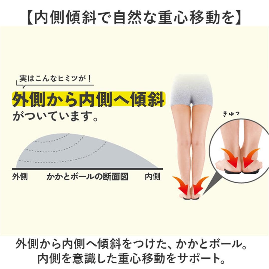 インソール 中敷き 衝撃吸収 通販 パワースリム アクティブインソール 中敷 薄型 薄い 薄手 トレーニング ソール 体幹 姿勢 土踏まず アーチ クッション ウォーキング 健康グッズ 靴ケア用品 グレー M(23.0-23.5cm)