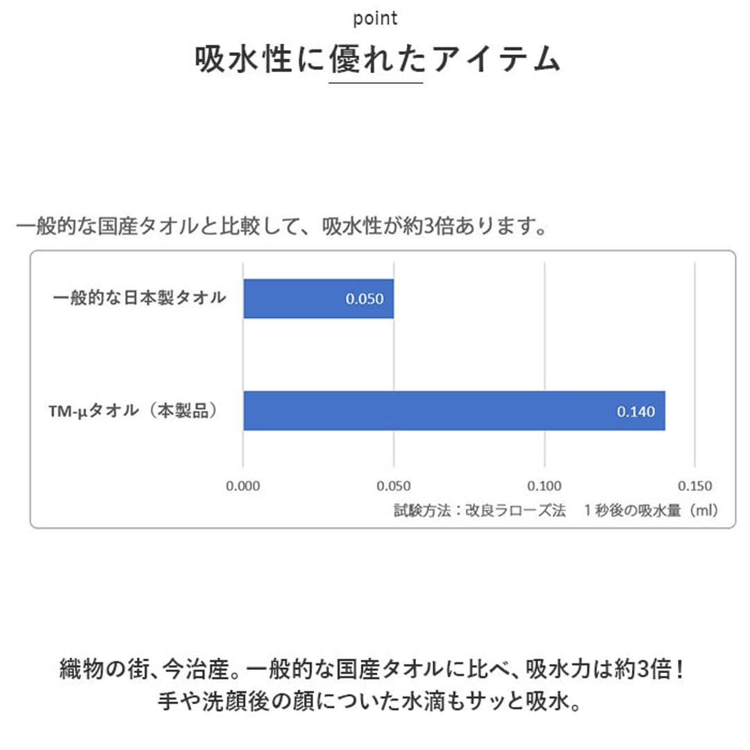 フェイスタオル 今治 通販 ミューファン 銀イオン 抗菌 防臭 今治産 今治タオル 日本産 タオル ループ 引っ掛け 紐 綿 100% 無地 コットン おしゃれ かわいい ふかふか シンプル ふんわり もこもこ 可愛い ギフト ホワイト ・