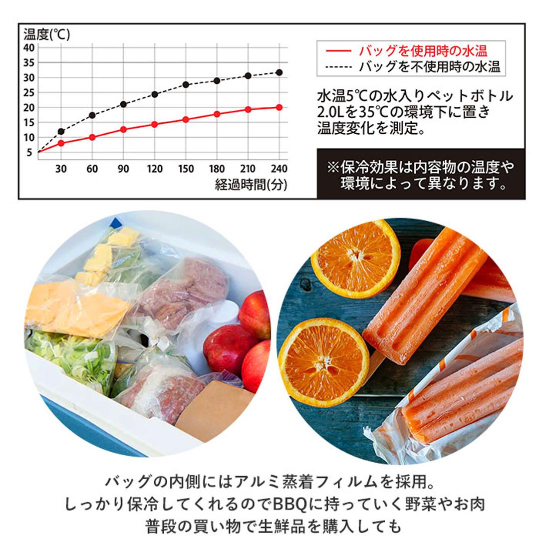 保冷バッグ トート 通販 エコバッグ レジカゴ 保冷トートバッグ 保冷バック 保冷 保温 トートバッグ 大容量 大型 買い物 軽量 軽い 自立 ショッピングバッグ レジャー アウトドア お弁当 BOCCA ボッカ CBジャパン アッシュグレー ・