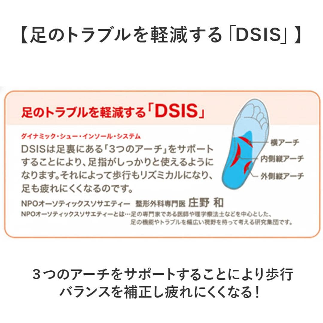 DSIS ソルボ フルインソール レディース 通販 インソール フルインソールタイプ 中敷き 中敷 中じき クッション性 クッション DSISインソール 足底板 女性用 女性 快適 負担軽減 衝撃吸収 クツ 靴 くつ シューズ 足 サポート 靴用品 靴小物 アイボリー Sサイズ
