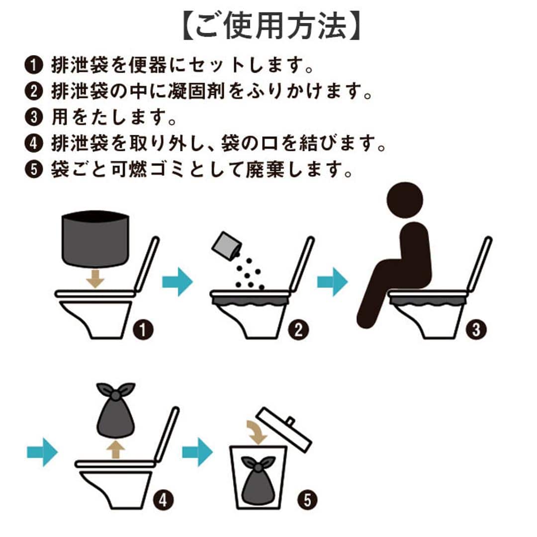 簡易 トイレ 災害 10個入り 6セット 通販 トイレキット 緊急用トイレキット 非常トイレ 非常用トイレ 避難用品 防災用品 防災グッズ インテリア トイレットペーパー型 防災 デザイン 緊急用 災害時 非常用 断水 地震 おしゃれ オシャレ ブラウン ・