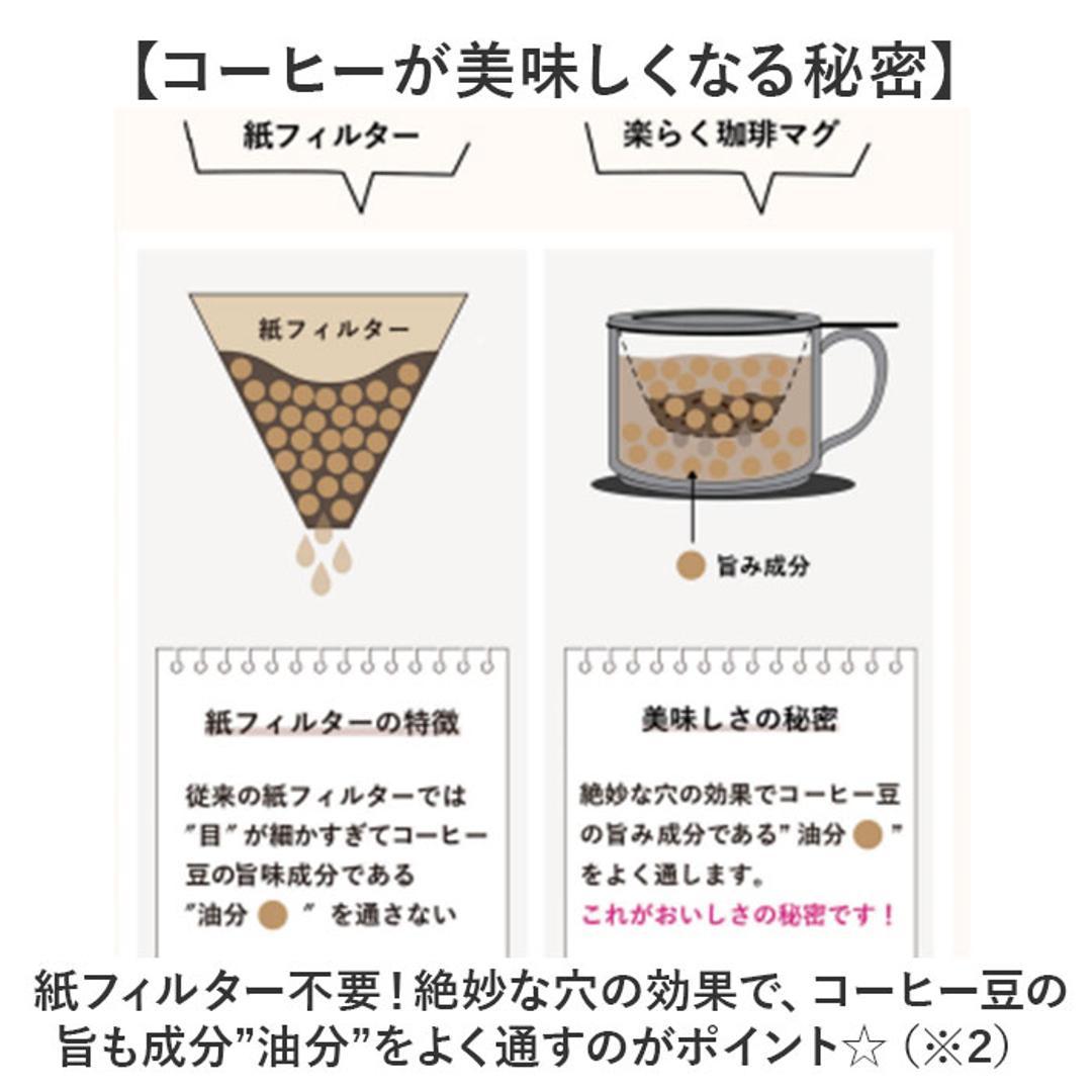 波佐見焼 マグカップ 通販 日本製 楽らく 珈琲マグ コーヒーマグカップ コーヒーカップ 陶磁器 ステンレスフィルター 付 コップ カップ マグ コーヒーフィルター ペーパーレス 食器 和食器 キッチン用品 ナチュラル 新生活 普段使い シンプル 和風 おしゃれ Black ・