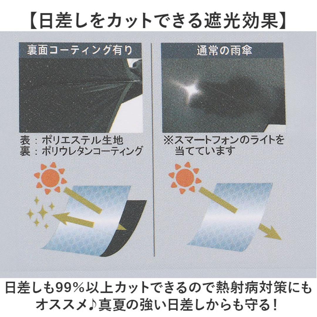 晴雨兼用折りたたみ傘 自動開閉 メンズ 55cm 通販 折り畳み傘 自動開閉折りたたみ傘 晴雨兼用傘 自動開閉傘 自動開閉折り畳み傘 UVカット 傘 55センチ かさ カサ 紳士傘 男性用 男性 通勤 通学 大人 おしゃれ 無地 シンプル 高校生 中学生 オフホワイト ・
