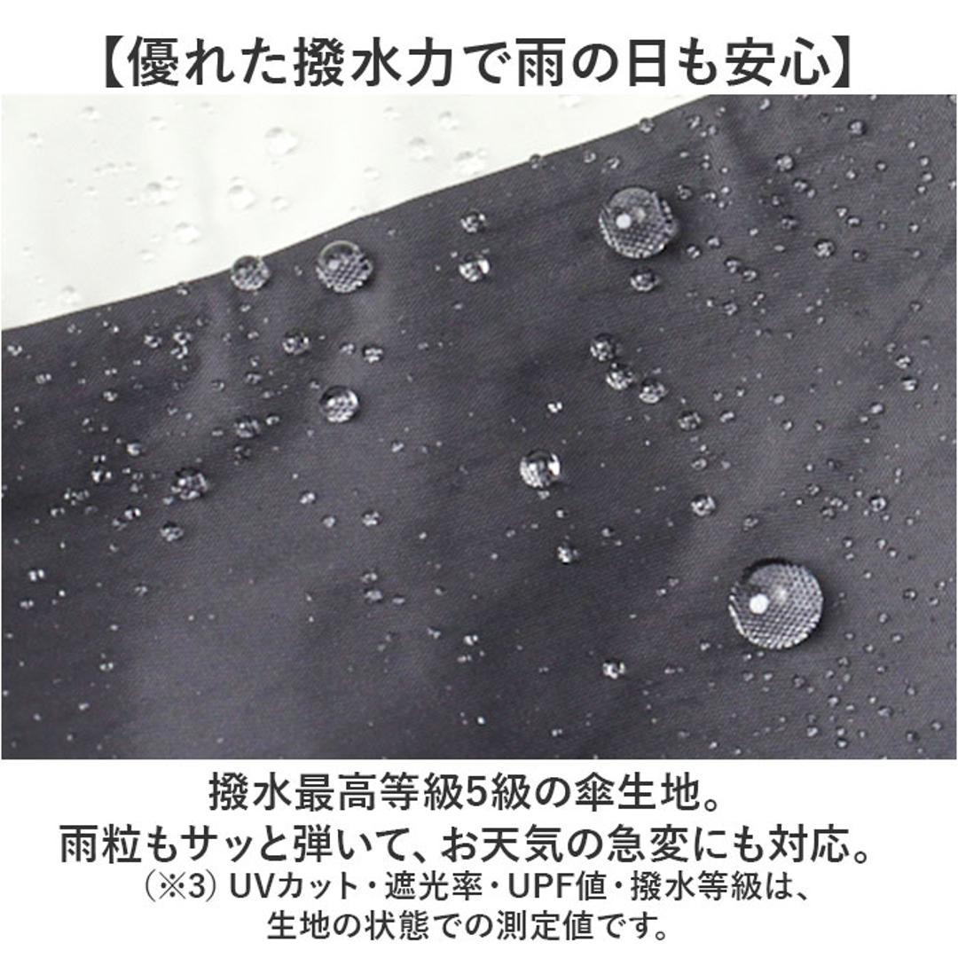 wpc ワールドパーティ 折りたたみ傘 自動開閉 通販 晴雨兼用傘 折り畳み傘 雨傘 日傘 傘 カサ かさ アンブレラ ワンタッチ ワンプッシュ 折り畳み 折りたたみ 晴雨兼用 遮光 日除け 日よけ メンズ レディース カジュアル IZA ブラック ・
