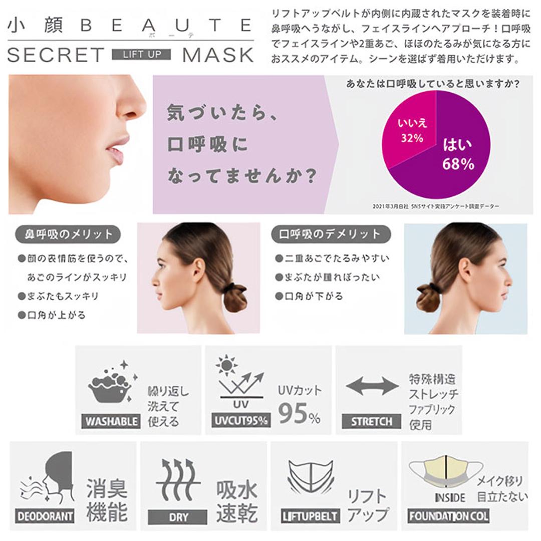 小顔 マスク 2個セット 通販 洗える 小顔ボーテ 小顔BEAUTE シークレットリフトアップマスク SECRET LIFT UP MASK リフトアップベルト フェイスライン 口呼吸 対策 鼻呼吸 吸水速乾 消臭加工 UVカット 95% ストレッチ 伸縮性 砂山靴下 6211CA 大人用 衛生マスク 衛生日用品 グレー2枚 ・