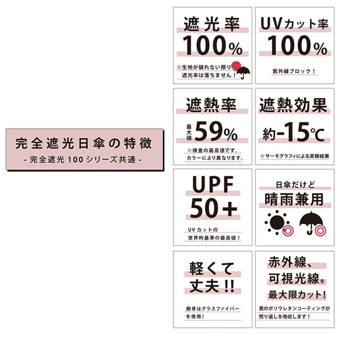 折りたたみ傘 晴雨兼用 通販 pink trick ピンクトリック 自動開閉 レディース ワンタッチ ジャンプ傘 ジャンプ式 フリル傘 通勤 通学 おしゃれ かわいい 軽量 軽い 大人 持ち運び 簡単収納 贈り物 ギフト スカラップブルーグレー ・