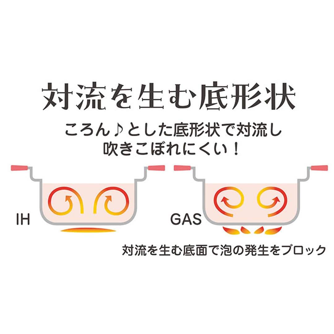 コロント 卓上鍋 18cm 通販 おしゃれ なべ 鍋 深型卓上鍋 グリル鍋 セラミックコーティング セラミック 深型 扱いやすい 軽量 軽い 台所用品 キッチン用品 アウトドア ギフト 贈り物 オシャレ かわいい 可愛い ピンク ・